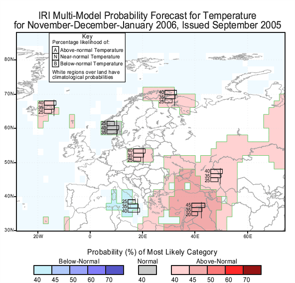 NDJ06_Eur_temp.gif