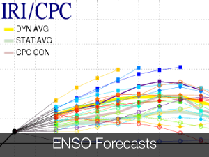enso-forecasts-web