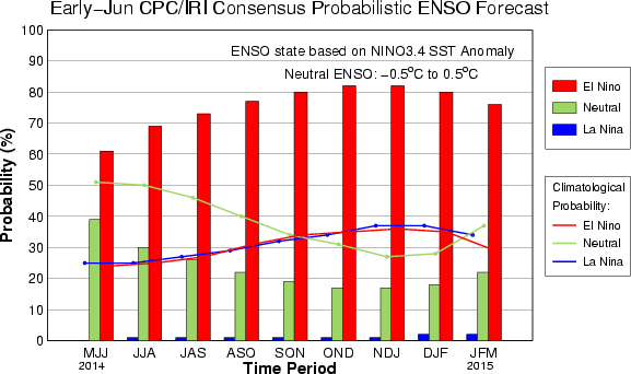 figure1.gif