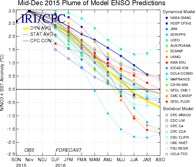 figure42.gif