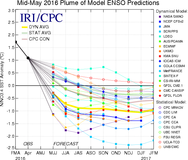 figure4.gif