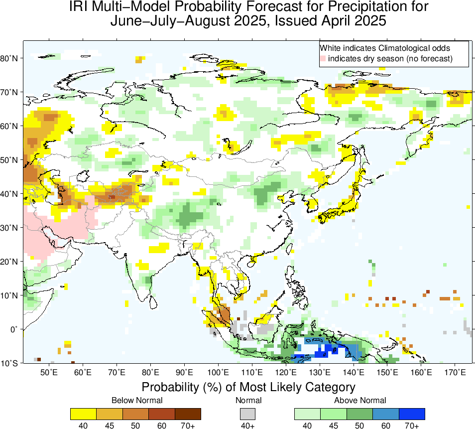 IRI MME Probability Forecast for Asia - Precipitation