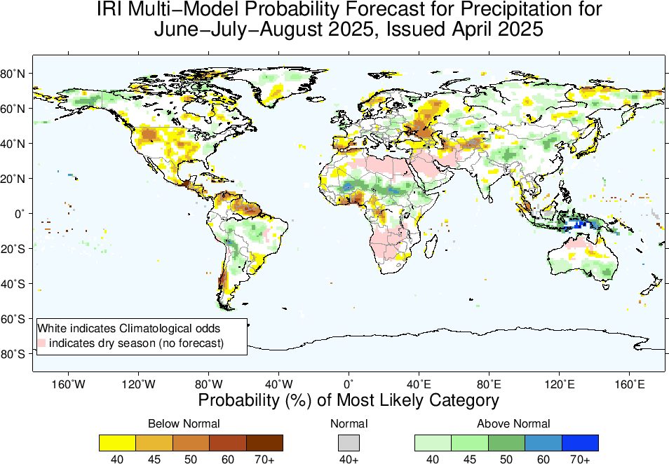 IRI MME Probability Forecast - Precipitation