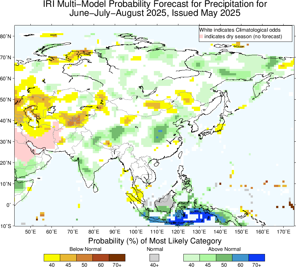 IRI MME Probability Forecast for Asia - Precipitation