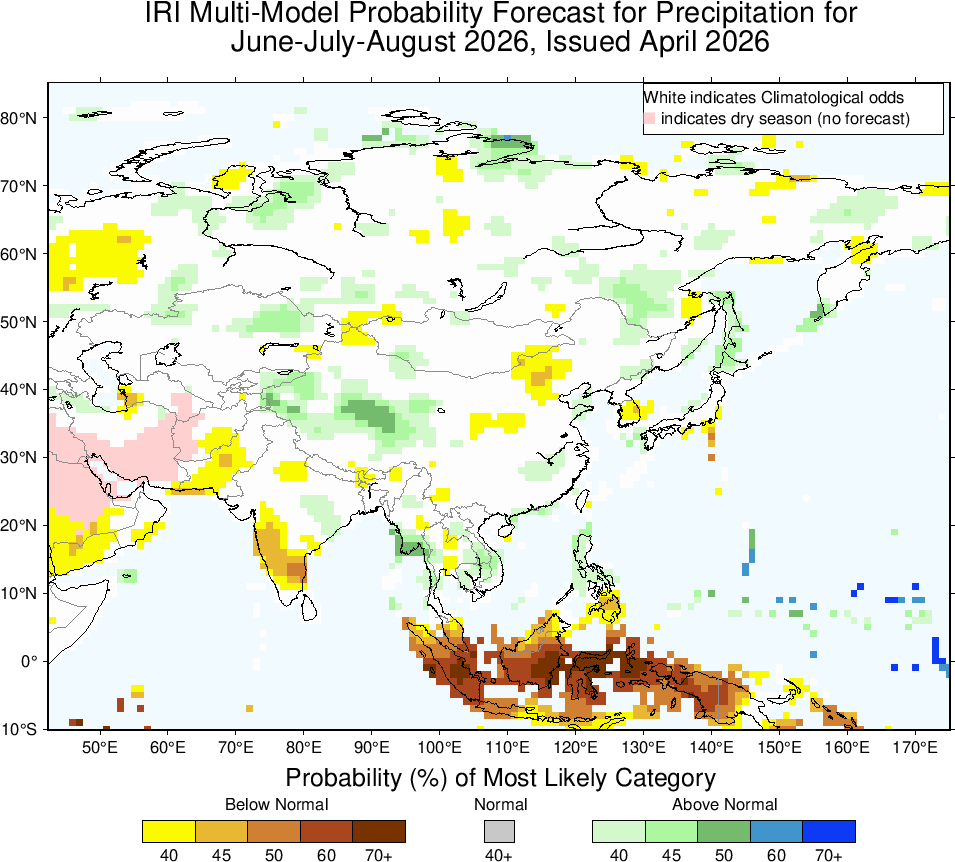 IRI MME Probability Forecast for Asia - Precipitation