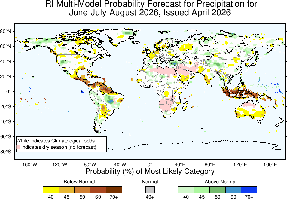 IRI MME Probability Forecast - Precipitation