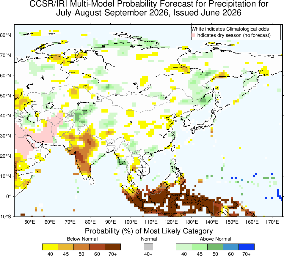 IRI MME Probability Forecast for Asia - Precipitation