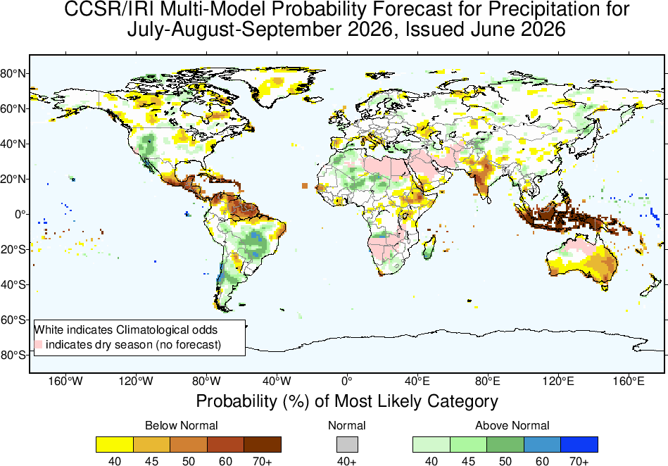IRI MME Probability Forecast - Precipitation