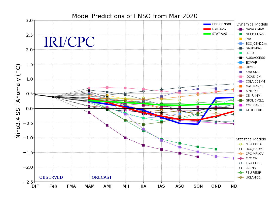 figure4.png