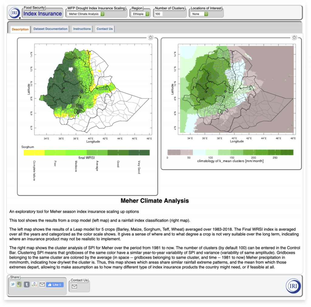 A screenshot of a new maproom developed by ACToday to help the World Food Programme scale its index insurance program to reach more farmers in Ethiopia. The image contains two maps of Ethiopia with gradients of green, concentrating darkest in the west of the country. Below the maps is an explanation of the Meher Climate Analysis.