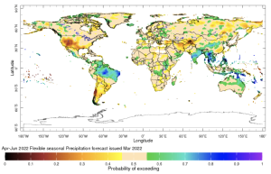 Precipitation Flexible Seasonal Forecast