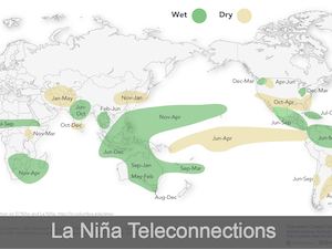 La Niña Teleconnections