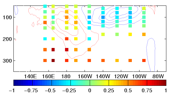 \epsfig{file=fig.1d.eps,width=\linewidth}